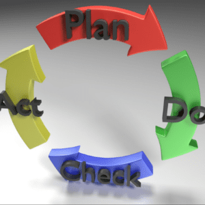 O que é PDCA? Ciclo PLAN-DO-CHECK-ACT