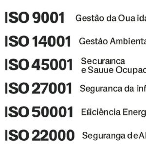 🏭 Quais Normas ISO São Mais Usadas em Indústrias? Guia Atualizado 2025