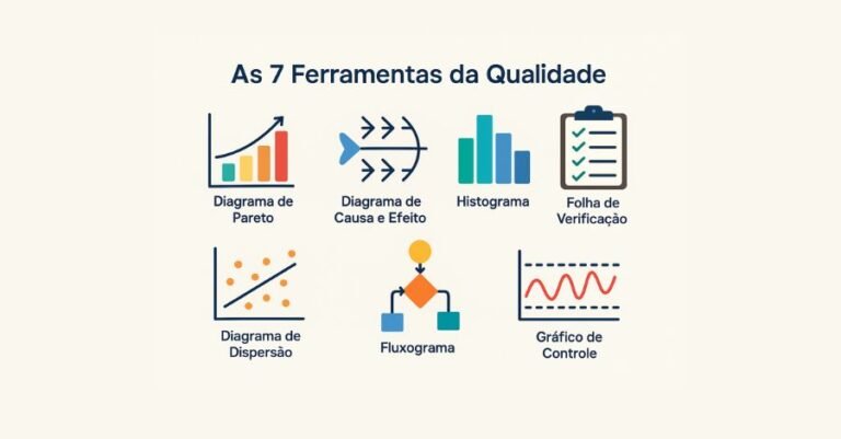 ferramentas da qualidade 2