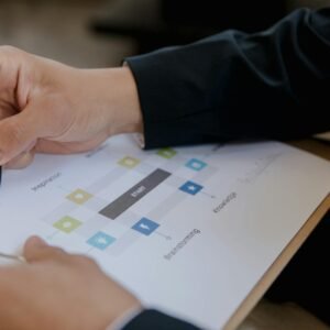 Quais são as Etapas para Implementar a ISO 9001 em uma Empresa?: Preparação Estratégica: Antes de Implementar a ISO…
